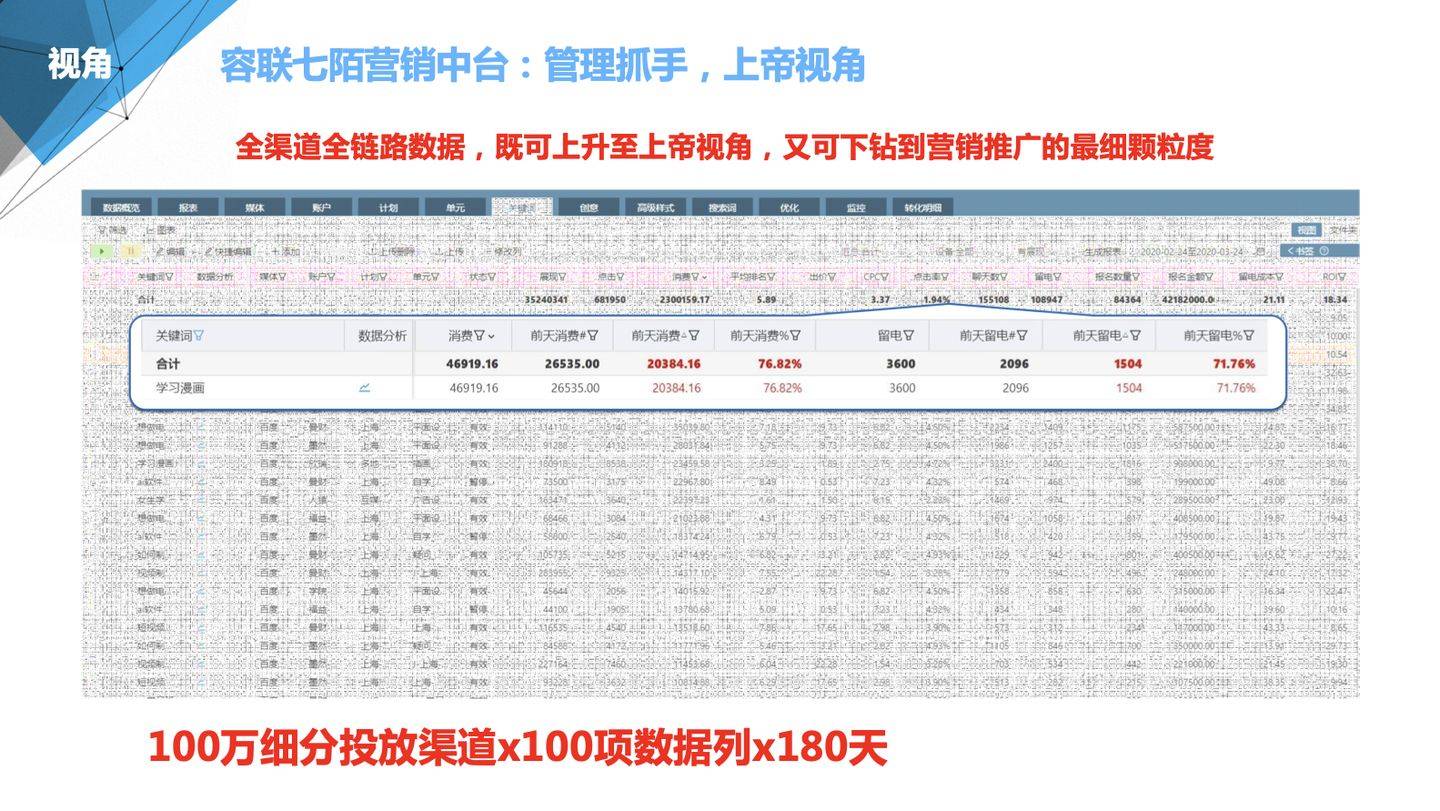 管家婆三期必开一期精准与管家婆一笑一马100正确:具有划时代意义的计划、最新解释落实