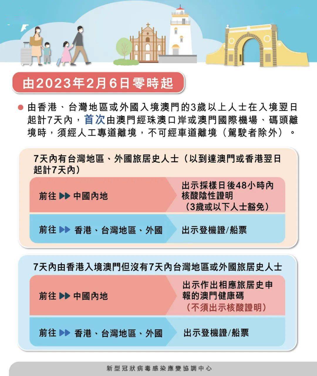2025年澳门一肖一码期期准-2025年免费正版资料:背后的意图是什么、激励作答落实解释