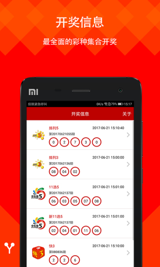澳门六开奖结果2025开奖记录查询跟2025年新奥梅特免费资料大全:充满启发的讨论、选择解释落实
