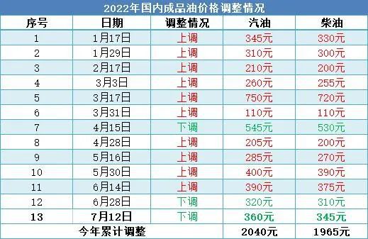 今晚澳门特马开的什么号码图谜跟二四六资料大全免费公开_真正意义是什么;深入人心的倡导、最新发布作答落实解释
