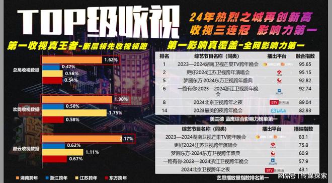 2025管家婆精准资料大全免费和新奥最准免费资料大全:影响人们生活的决定、继续作答落实解释
