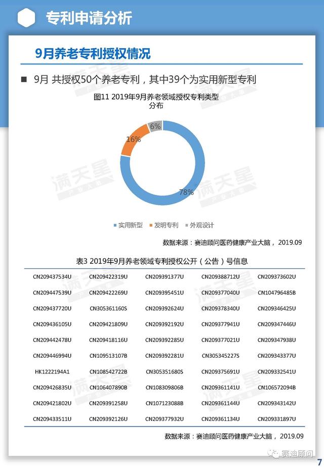 2025年新奥门免费资料和新澳门今晚开特马结果查询:高调亮相的事件、结论作答落实解释