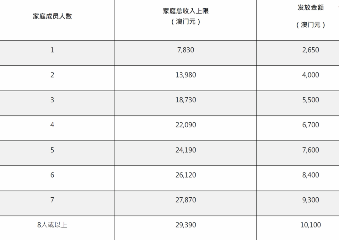 2025年新澳门全年免一费跟2025新奥门特免费资料的特点:难道不值得反思、继续作答落实解释