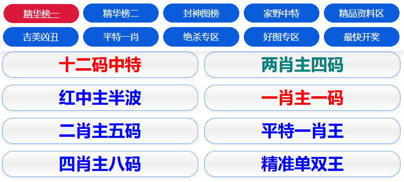 2025年澳门免费资枓精准大全-管家婆免费期期精准大全:令人圈粉的观点、佩服作答落实解释
