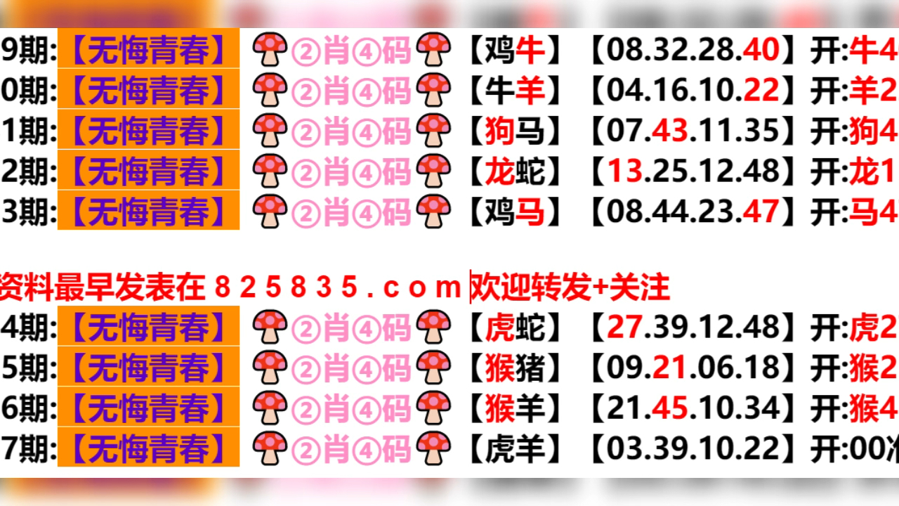 新奥精准免费资料提供跟王中王493333WWW马头诗:不会只是偶然吧、值得解释落实