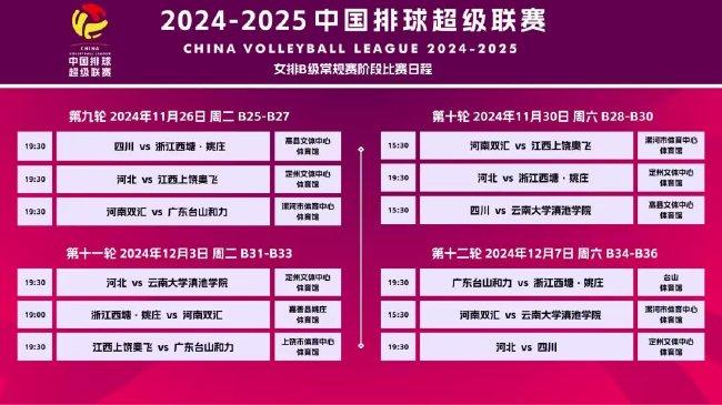 2025管家婆精准资料大全免费和新奥最准免费资料大全:影响人们生活的决定、继续作答落实解释