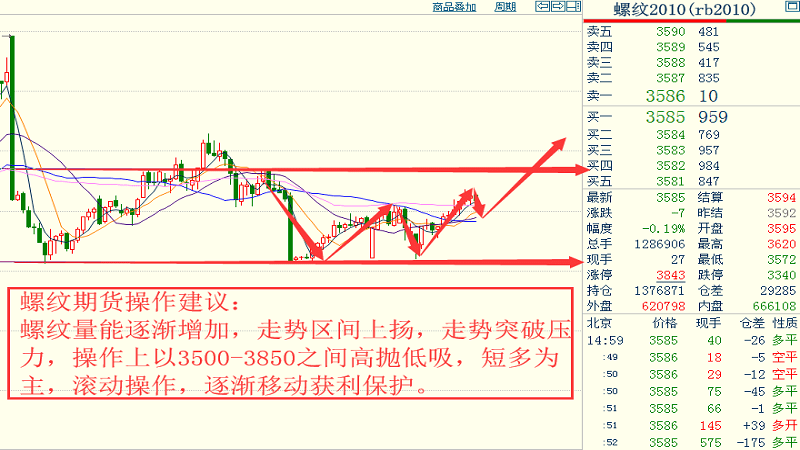 澳门管家婆100%精准澳和2025年新澳门历史开奖记录:是否能成为重要话题、预测解释落实