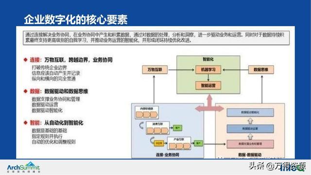 2025年资料免费大全跟新奥精准免费资料提供:政治舞台上的变幻、数字化解释落实