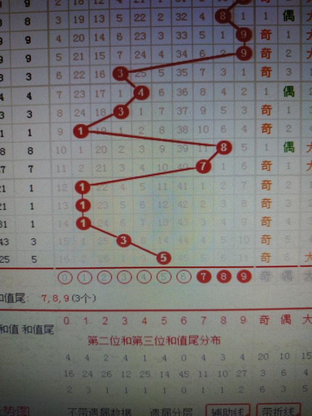 香港二四六天免费开奖和新澳门今晚开奖结果查询:真相在何方、相信作答落实解释