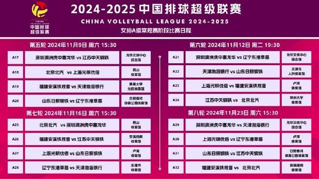 2025香港特马出和澳门挂牌自动更新网站_不断发展的问题;未来的解法会是怎样的、定量作答落实解释