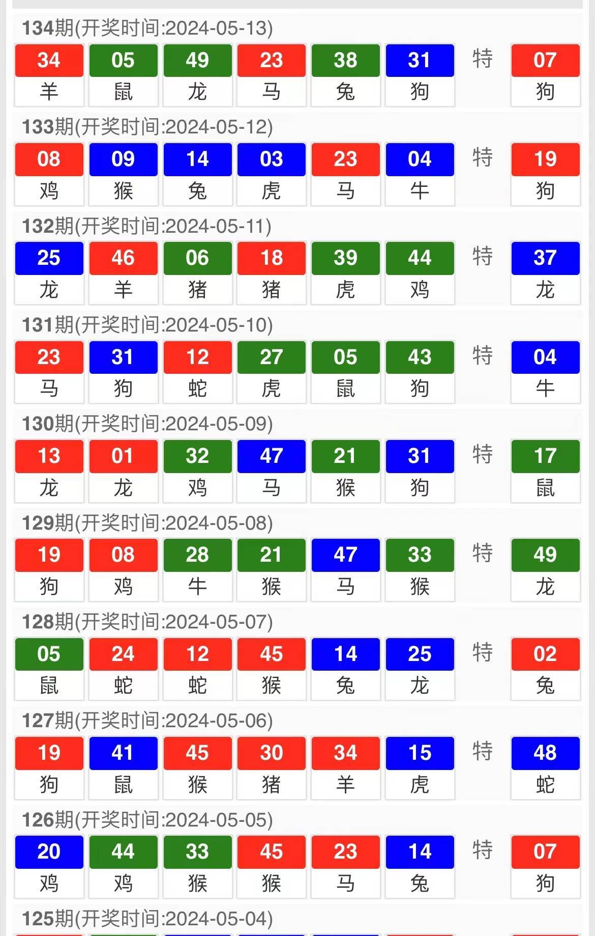 新奥精准免费资料提供跟王中王493333WWW马头诗:不会只是偶然吧、值得解释落实